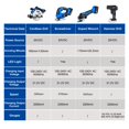 thumbnail image 6 of 8 In 1 Cordless Screwdriver Drill Hammer Drill Impact Wrench Angle Grinder Circular Saw Jig Saw Air Inflator Lithium Battery ,Efficient and Reliable, 6 of 7