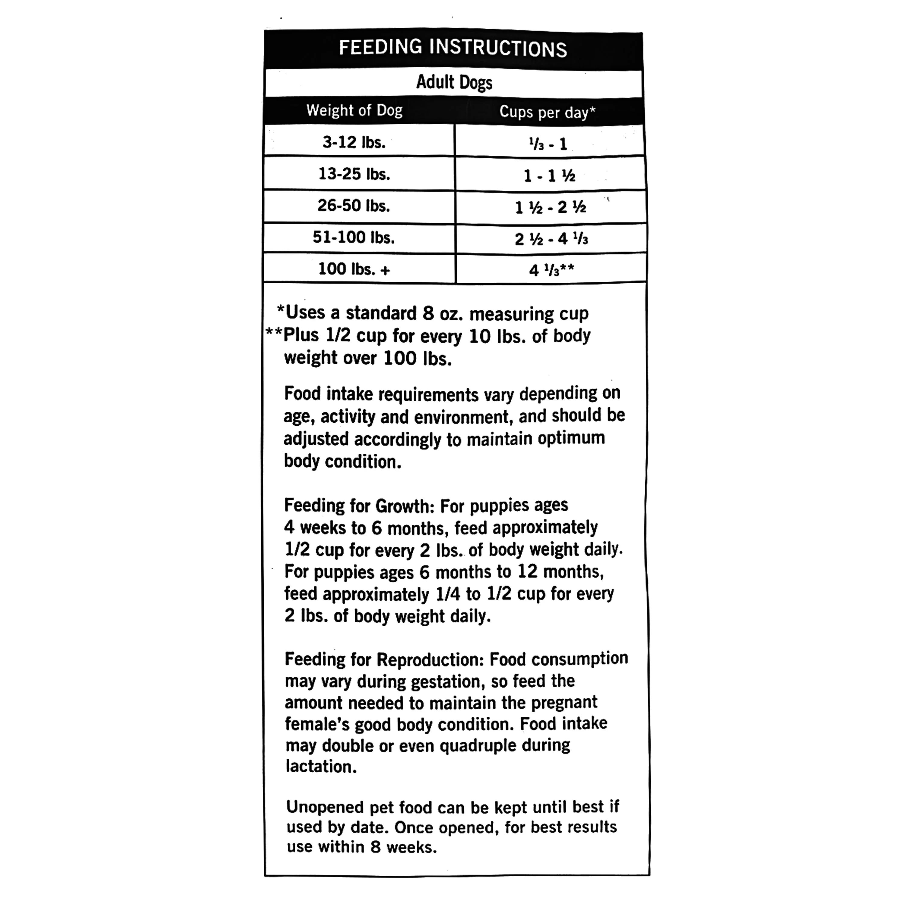Pure Balance Grain-Free Wild & Free Beef & Wild Boar Recipe Dry Dog Food, 24 lb