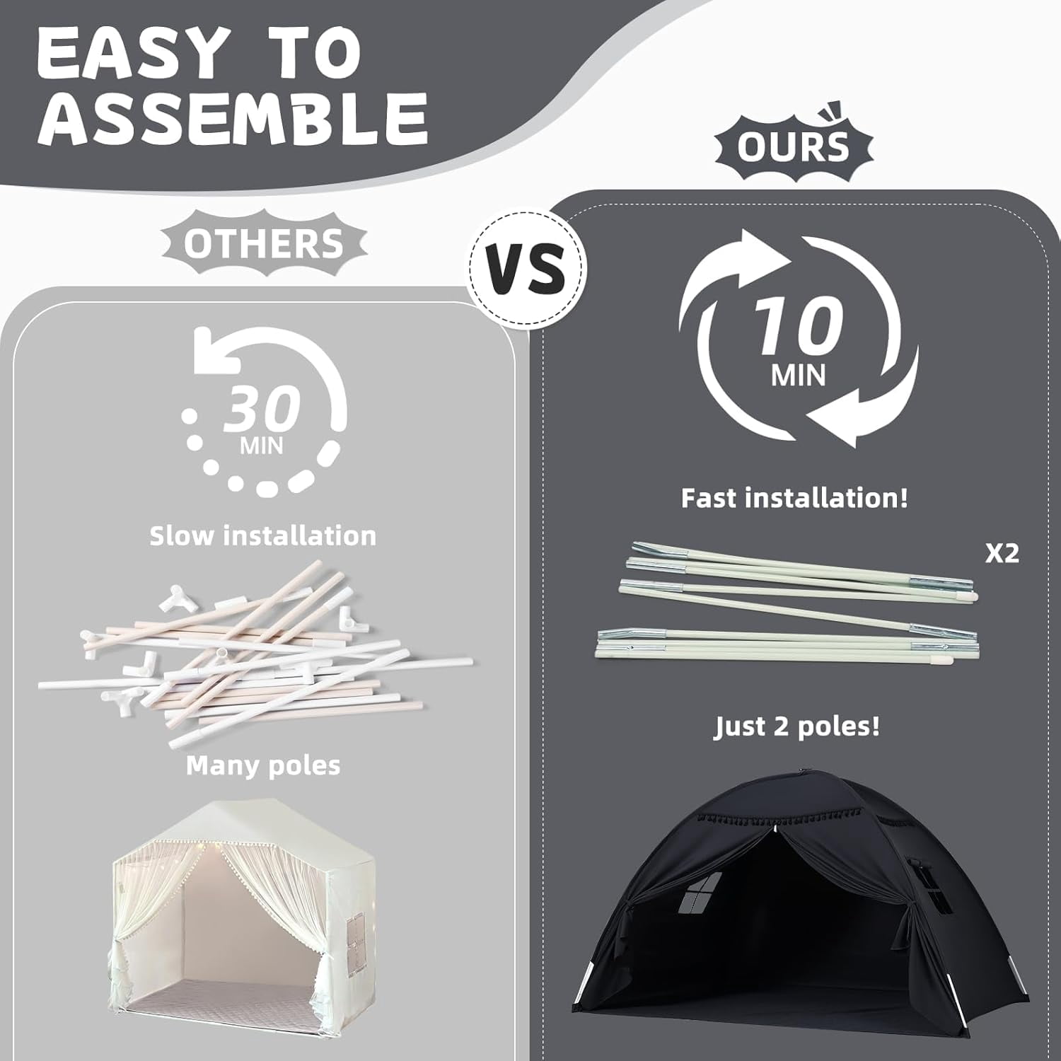 Twin Bed Tent for Kids Indoor, Toddler Bed Canopy with Flags, Twin Size Teepee Tents for Boys Girls Inside Bedroom (Black)