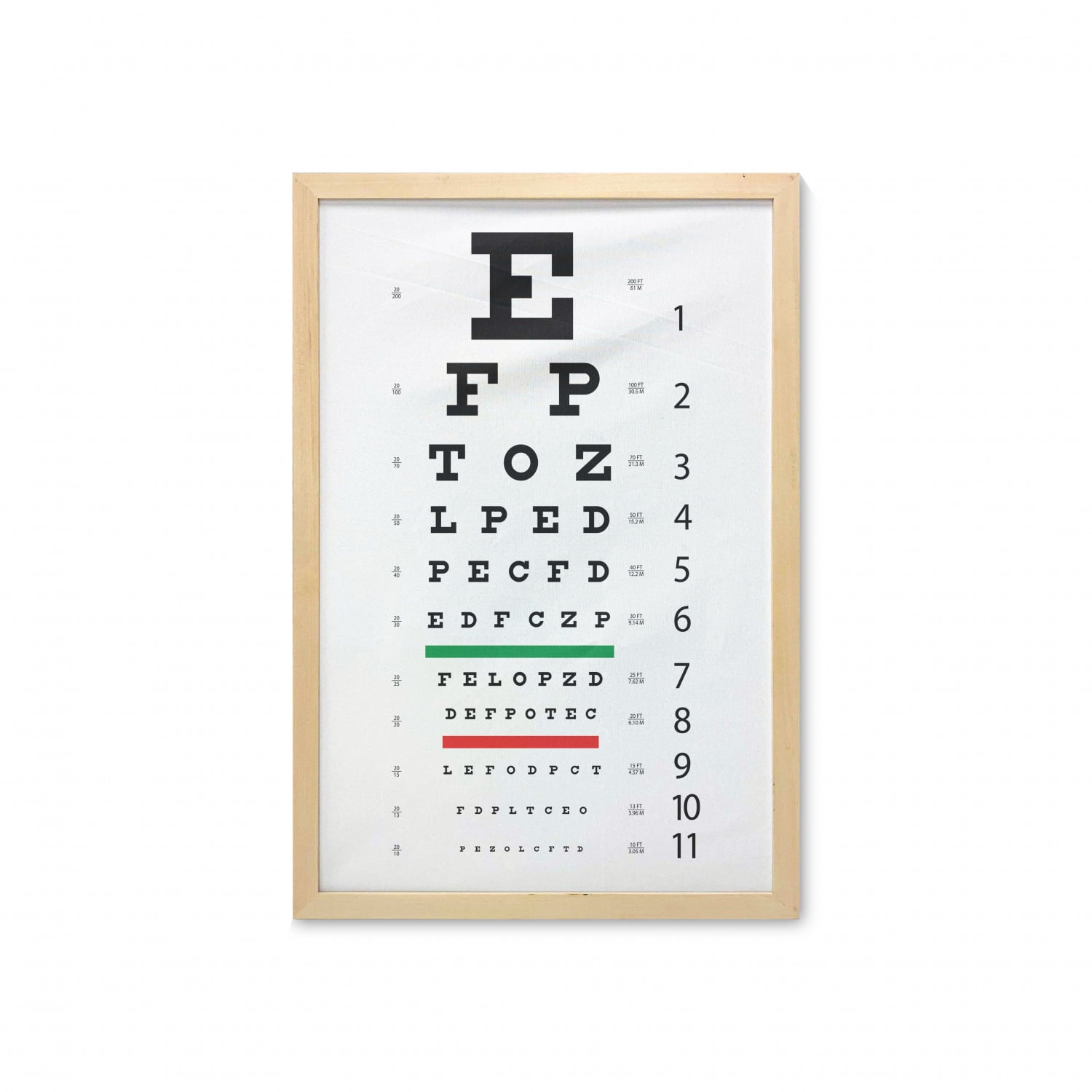 Snellen Eye Chart Test Digital Art by Alfief Mandr - Fine Art America