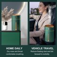 thumbnail image 6 of 1000ML USB Humidifier, Cool Mist Aroma Diffuser with Colorful LED Night Light, Quiet Desktop Evaporative Purifier for Home and Office, 6 of 6