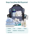thumbnail image 2 of Mochila Mancro para Pañales Negra de Gran Capacidad Resistente al Agua, 2 of 7