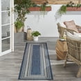 thumbnail image 4 of Nourison Horizon Indoor/Outdoor 2'2" x 8' Denim Modern Rug, 4 of 9