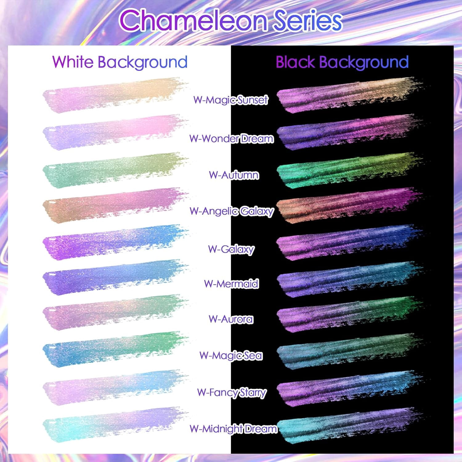 Chameleon Mica Powder, Fancy Starry Chrome Nail Powder, Pearlescent Effect Color Shift Pigment for Epoxy Resin, Makeup, Nail Polish, Soap Dye, Candle Making, Slime