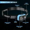 thumbnail image 4 of CNKOO Headlamp  Digital Power Display Rechargeable Head Lamp  Rechargeable with LCD Display And Motion Sensor  Suitable for Forehead  for Adults  Running  Camping  Fishing  Hiking, 4 of 7