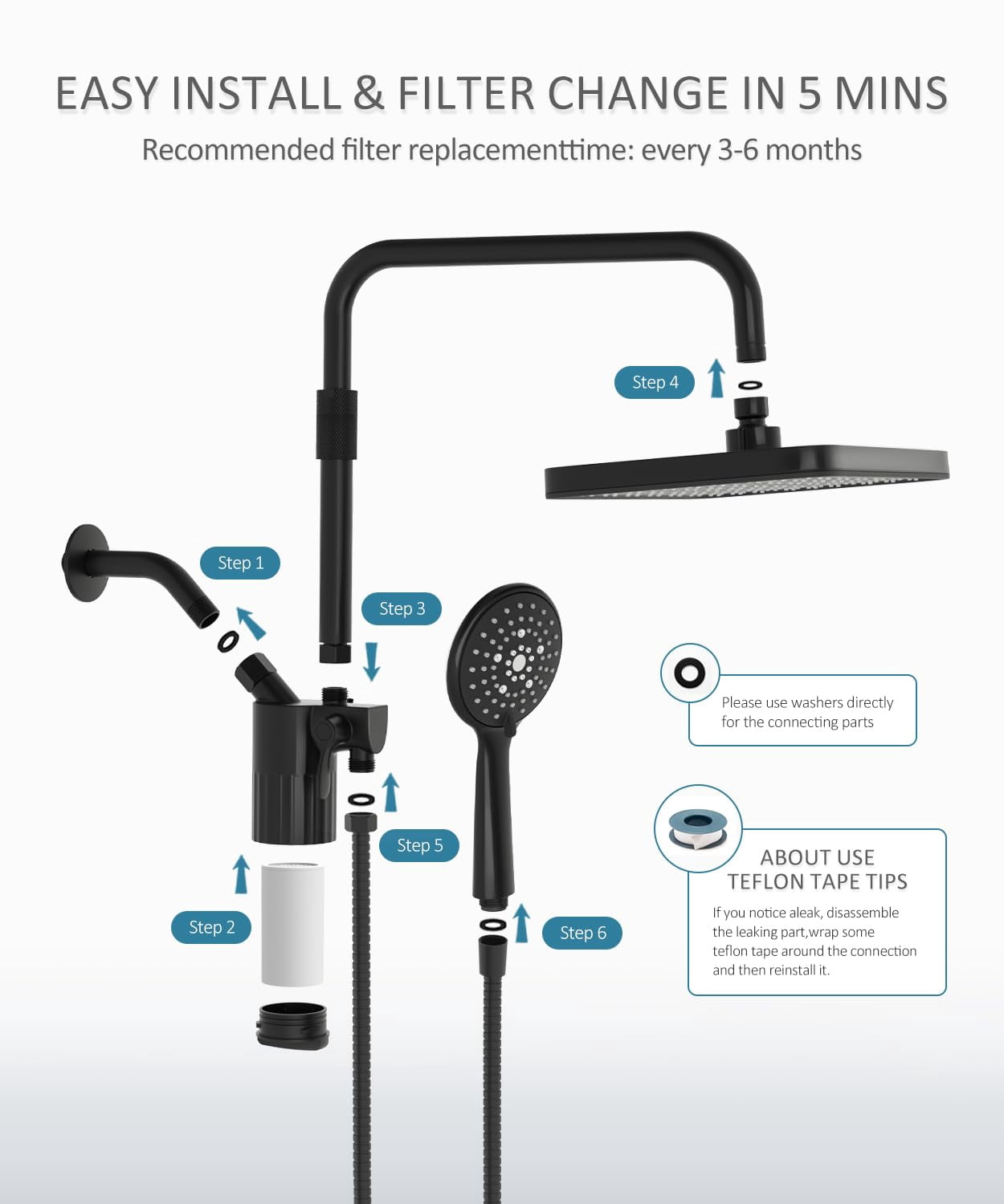 Black Handheld Filtered Shower Head with 12 Inch Rain Adjustable Extension Arm Dual Filter Kit