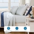 thumbnail image 4 of Coastal Living 4-Piece Blue Chevron Soft Brushed Microfiber Luxury Cooling Sheet Set, King, 4 of 11