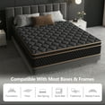 thumbnail image 6 of Pixafog Twin Mattress in a Box 12 inch, Medium Firm Individual Pocket Innerspring Mattresses, Motion Isolation ,Pressure Relief, Edge Support, Euro Top, 6 of 9