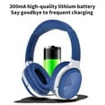 thumbnail image 5 of Wireless Bluetooth On-Ear Headphones, 5.0 Earbuds Bluetooth Headphones, Up to 6 Hours of Battery Life QuietComfort Wireless Noise Cancelling Headphones, 5 of 6