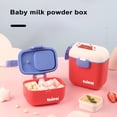 thumbnail image 6 of vnanda Fruit Storage Container for Food Supplement Box 1 Set Food Supplement Box Snack Storage Container with Portable Dispenser Scoop for Baby Infants Food, 6 of 7