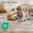 thumbnail image 4 of ODIKA 3'x5' Washable Area Rug Non-Slip, Flatweave, Easy Care Abstract Way Faded Gradient Smudged Motif Decorative Lightweight for Hallway, Laundry Room, 4 of 7
