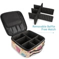 thumbnail image 4 of FORMRS Travel Makeup Bag Large Capacity Train Case Cosmetic Organizer with Adjustable Dividers, Blue Beach Toys Pattern, 4 of 8