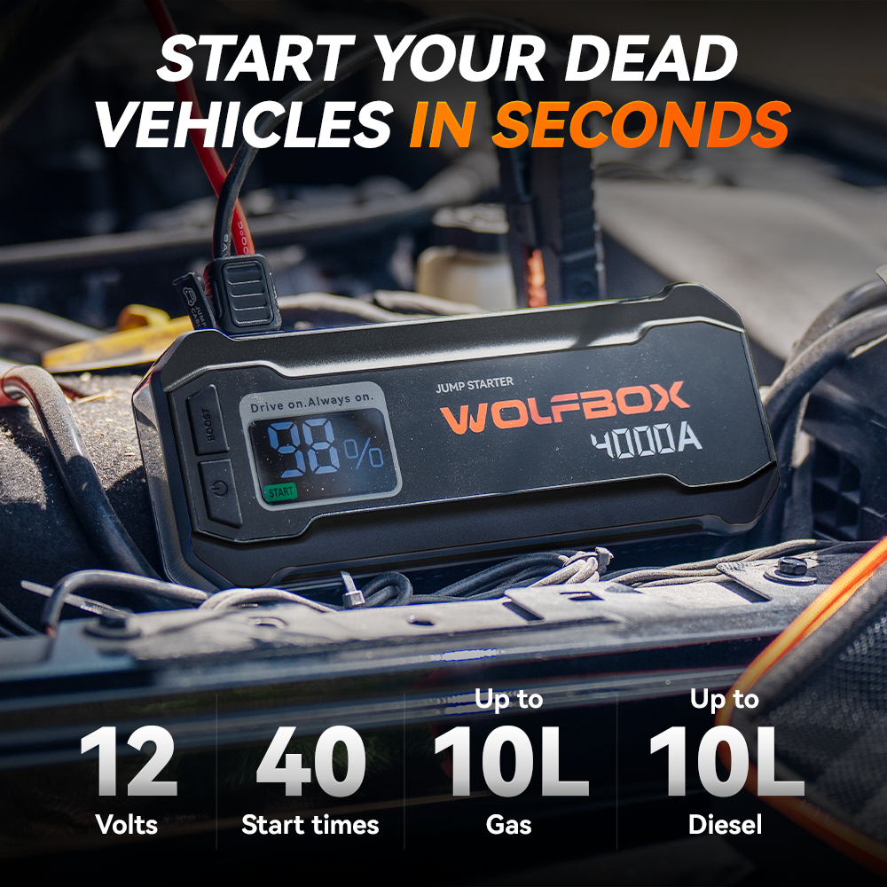WolfBox JS24 4000A Car Jump Starter Battery Pack photo 2