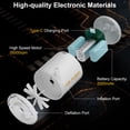 thumbnail image 4 of Air Pump, Powerful Deflating Versatile Mini Air Pump 2000mAh Strong Seal  For Hiking, 4 of 8