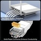 thumbnail image 5 of Cable Ethernet CableGeeker Cat 6 30 m para interiores y exteriores, blanco, 5 of 9