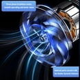 thumbnail image 3 of Secador de Pelo Inalámbrico, Secador de Pelo Recargable De 15000 Mah, Viento inalámbrico de 100000 rpm Caliente y frío, Golpe de Alta VelociDad Sin Ruido para Acampar de Vijes, 3 of 7