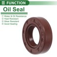 thumbnail image 3 of Sello de aceite universal Unique Bargains TC de doble labio con resorte de acero, anillo de sello para eje rotativo 19x35x10mm, caucho FKM de alta presión marrón, 5 piezas, 3 of 7
