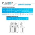 thumbnail image 4 of Sistema de ósmosis inversa con Lámpara UV Purikor PKRO400-6UVP, 4 of 5