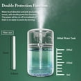 thumbnail image 3 of Portable Cool Mini Humidifier, 500ml Personal Desktop Humidifier,2000mAh Battery With Digital Display, Night-Light Cool Mist Humidifier for Bedroom,Office，Travel(Mute, 2 Mist Modes), 3 of 6