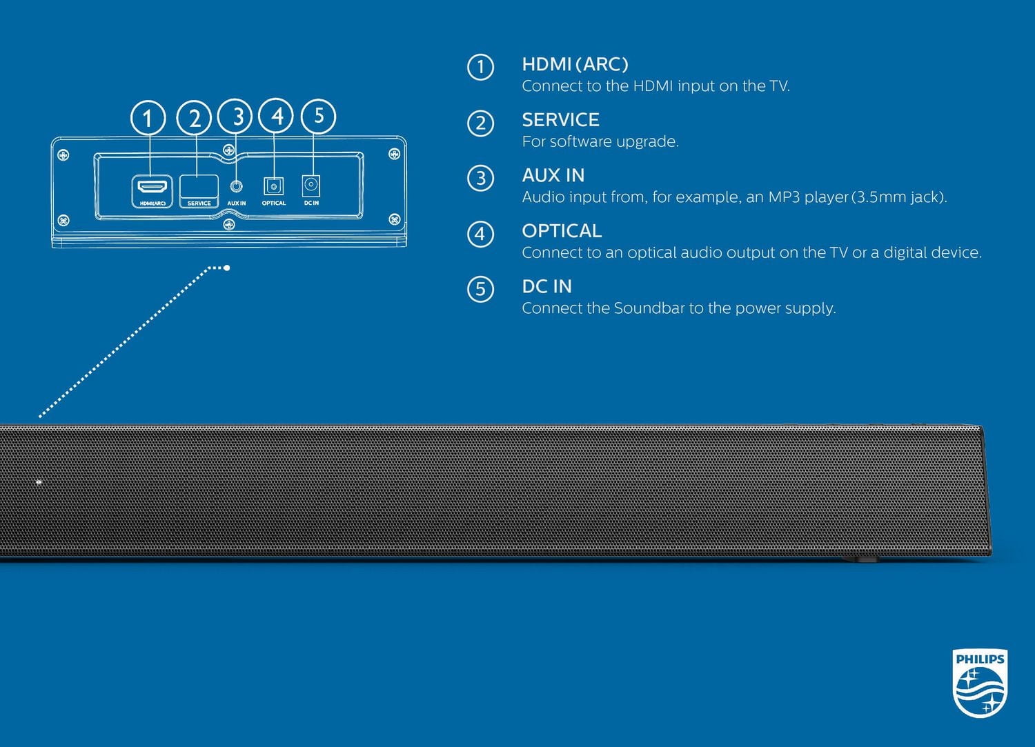 Philips 2.0 Soundbar Speaker with HDMI ARC, TAB5105
