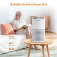 thumbnail image 3 of AIRROMI Air Purifier for Home Bedroom Covers 990 Ft² - Hepa 3-in-1 Filter, with Aromatherapy, Night Light & Timer, Remove Smoke, Pet Dander, Odor, Dust,A2001 White, 3 of 10