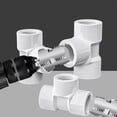 thumbnail image 5 of Versatile 4 & 6 Points Pvc Pipe Thread Opener For Easy Plumbing Tasks!, 5 of 9