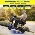 thumbnail image 5 of SACVON Mobility Scooters for Seniors with Thick Comfort Seat,USB Charging Port & Widened Front Guard,Powered Mobility Scooter for Adults,250W Motor,330 lbs Capacity,Blue, 5 of 10