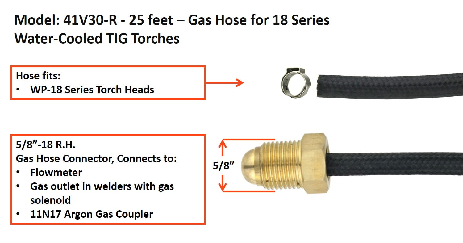 TIG Torch Power Cable for Water-Cooled TIG Torches 20 Series and 18 Series 