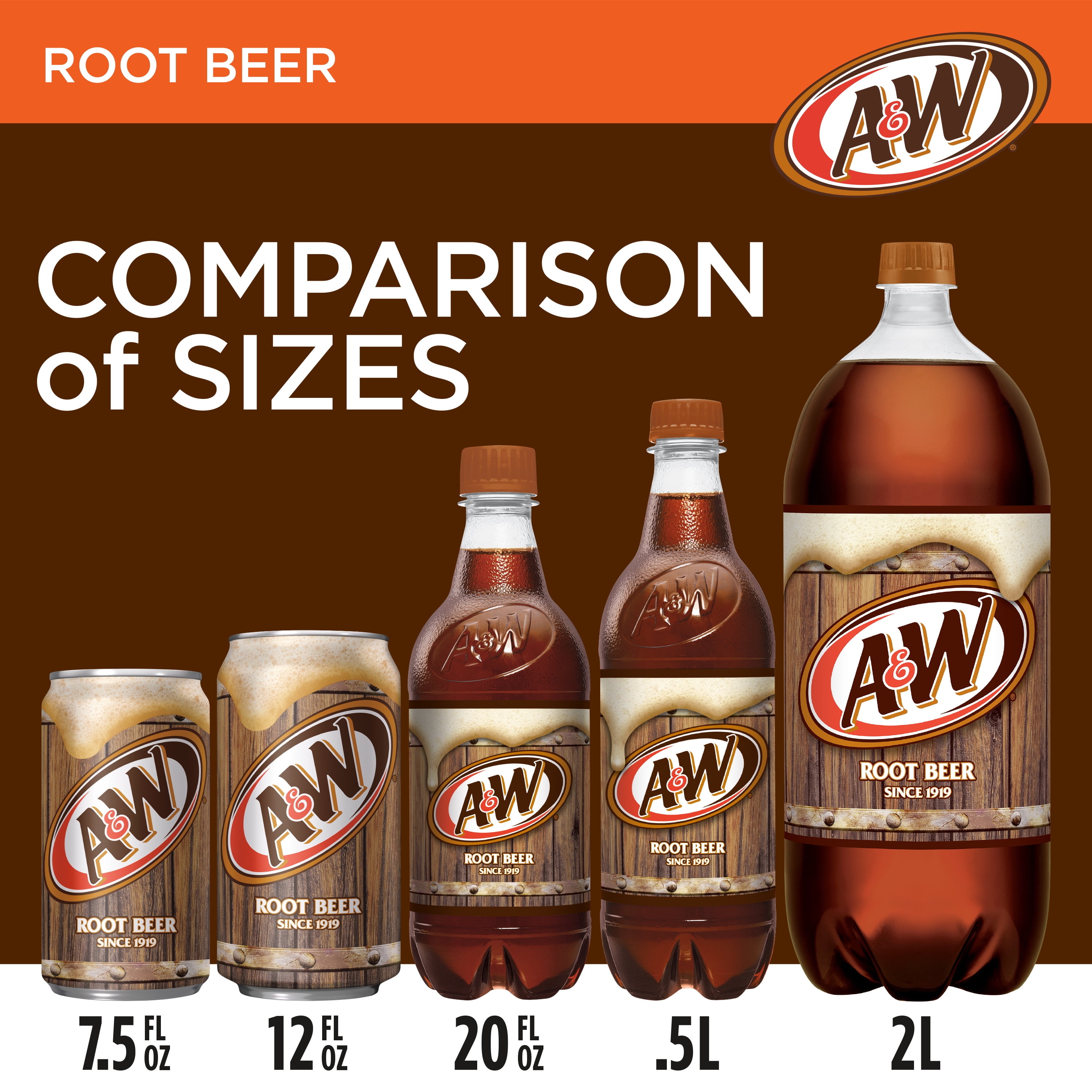 A&W Root Beer Soda Pop 12oz Cans, Quantity of 36 