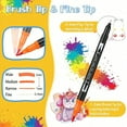 thumbnail image 2 of ASOVNXF Dual Coloring Markers Brush Pens, 100 Fine Point Art Markers,Coloring Markers for Adults Coloring Books No Bleeding, for Adult Book Cards Drawing Craft Kit Teacher Office Supplies, 2 of 7