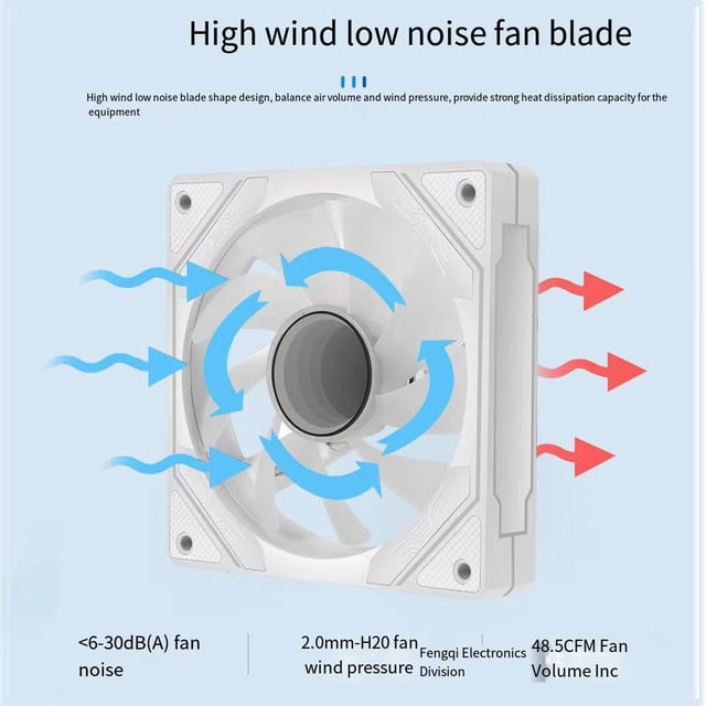 VONKY 3x Hydraulic Bearings Power Case Heat Sink Computer Fan For Cooling Performance Surging White frontal lobe