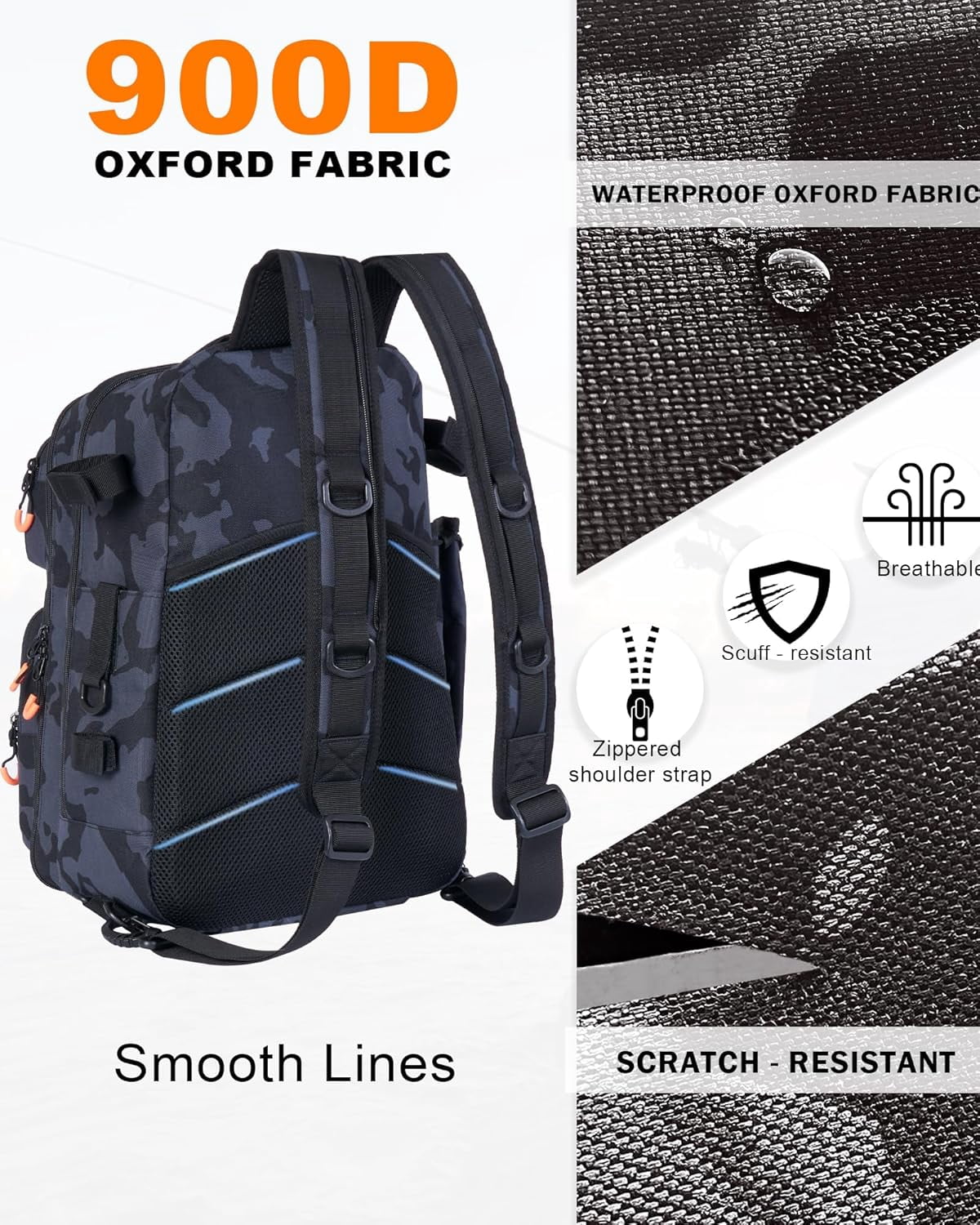 Fishing Backpack with Tackle Box,900D Oxford Water-Resistant Gear with Rod Holder, Fishing Gifts for Men with Lures, Pliers, Lip Gripper