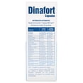 thumbnail image 4 of Dinafort 500Mg Sup Alim 30 Caps, 4 of 4