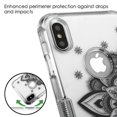 thumbnail image 4 of Kaleidio Case For Apple iPhone XS Max (6.5") [Lucid TUFF] See-Thru TPU Hybrid Dual Layer Protector Cover w/ Overbrawn Prying Tool [Classic Black Mandela], 4 of 7