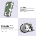 thumbnail image 2 of GZHJMY Baseball Tumbler with Lid & Straw,Reusable Double Wall Stainless Steel Vacuum Insulated Travel Mug,20oz, 2 of 7