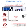 thumbnail image 4 of Sistema de cámara de seguridad 8CH POE con audio, 8CH POE NVR+8pcs 3MP, 4 of 8