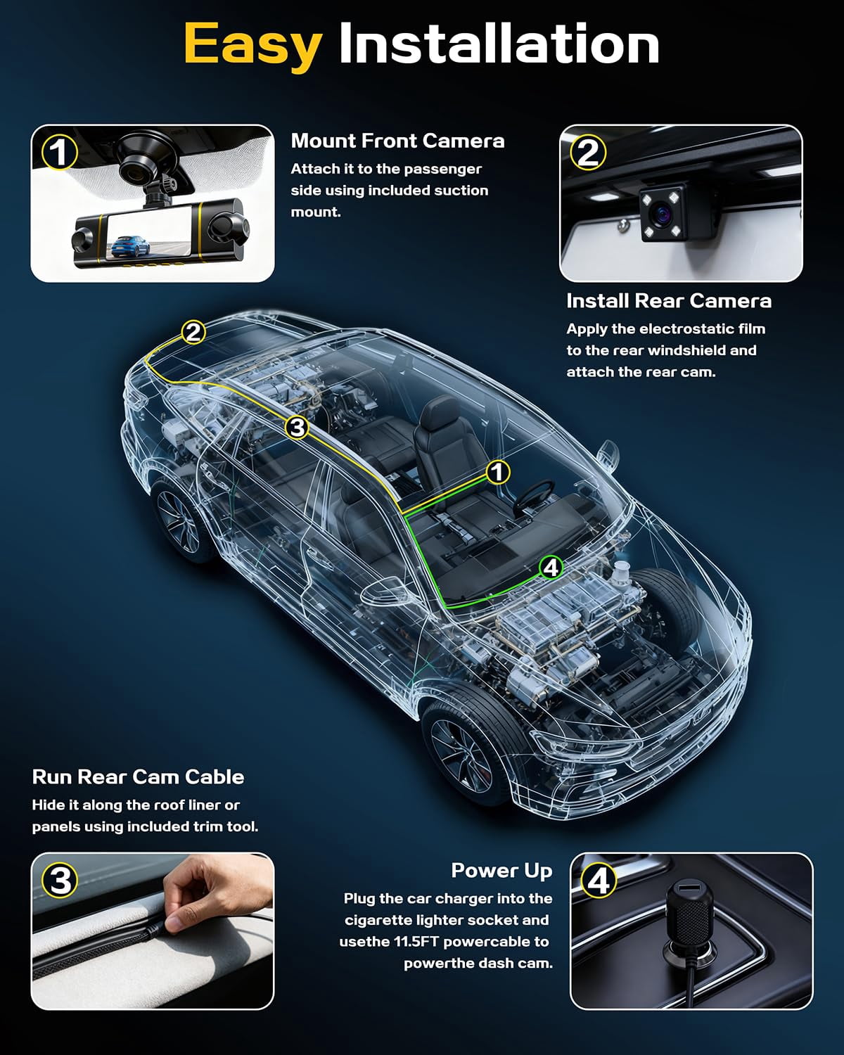 4 Channel 360° Dash Cam Front Rear Inside Left Right, 4K+1080P×3 FHD Car Camera with 8 IR Night Vision, 5GHz WiFi & App Control, 24H Parking Mode, G-Sensor, Loop Recording, 32GB SD Card Included