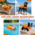thumbnail image 5 of Dog Life Jacket with Chin Float, Shark Vest for Swimming, Rescue Handle.Pet Buoyancy Aid, Neck Support, Adjustable Straps, Quick-Release Buckles, Pool & Beach Use, Small to Large Dogs, 5 of 5