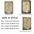thumbnail image 2 of Reno Map Poster, Nevada street map poster canvas Reno Map City style Watercolor art Poster, Reno Map Canvas - 89AZ1437, 2 of 6