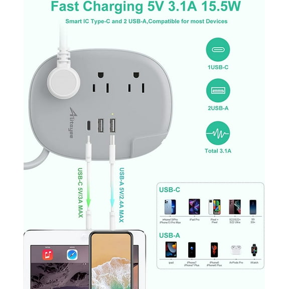 PYYAN-USB C Portable Travel Power Strip with 3 Outlets 3 USB Ports Fast Charge, USB Extendable Outlet Extender with Flat Plug and 3ft Wrapped Around Extension Cord for Cruise Travel Home Office
