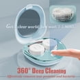 thumbnail image 2 of Limpiador de lentes de contacto Vastsoon Portable Ultrasonic Blue, 2 of 6