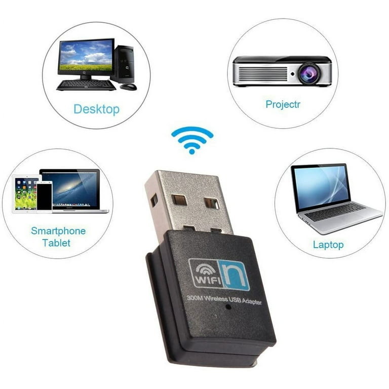 Wireless USB 300MBPS Network Adapter WiFi Dongle LAN Card PC with Antenna