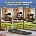 thumbnail image 4 of ROBORE 17% Incline Folding Treadmill for Home, 3.0HP Quiet Motor, 350 lbs Capacity, 7-Layer Shock Absorption, LED Display, 4 of 10
