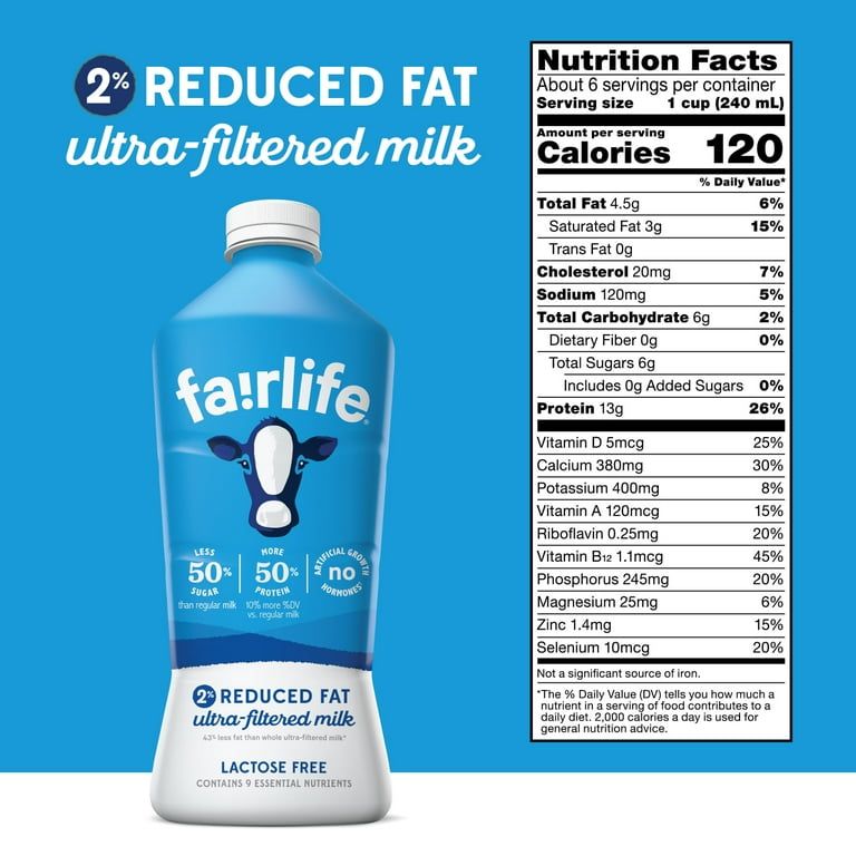Fairlife Milk Percent Informacionpublica svet gob gt 10-fairlife-milk-nutrition-facts-about-its-wholesome-goodness-facts