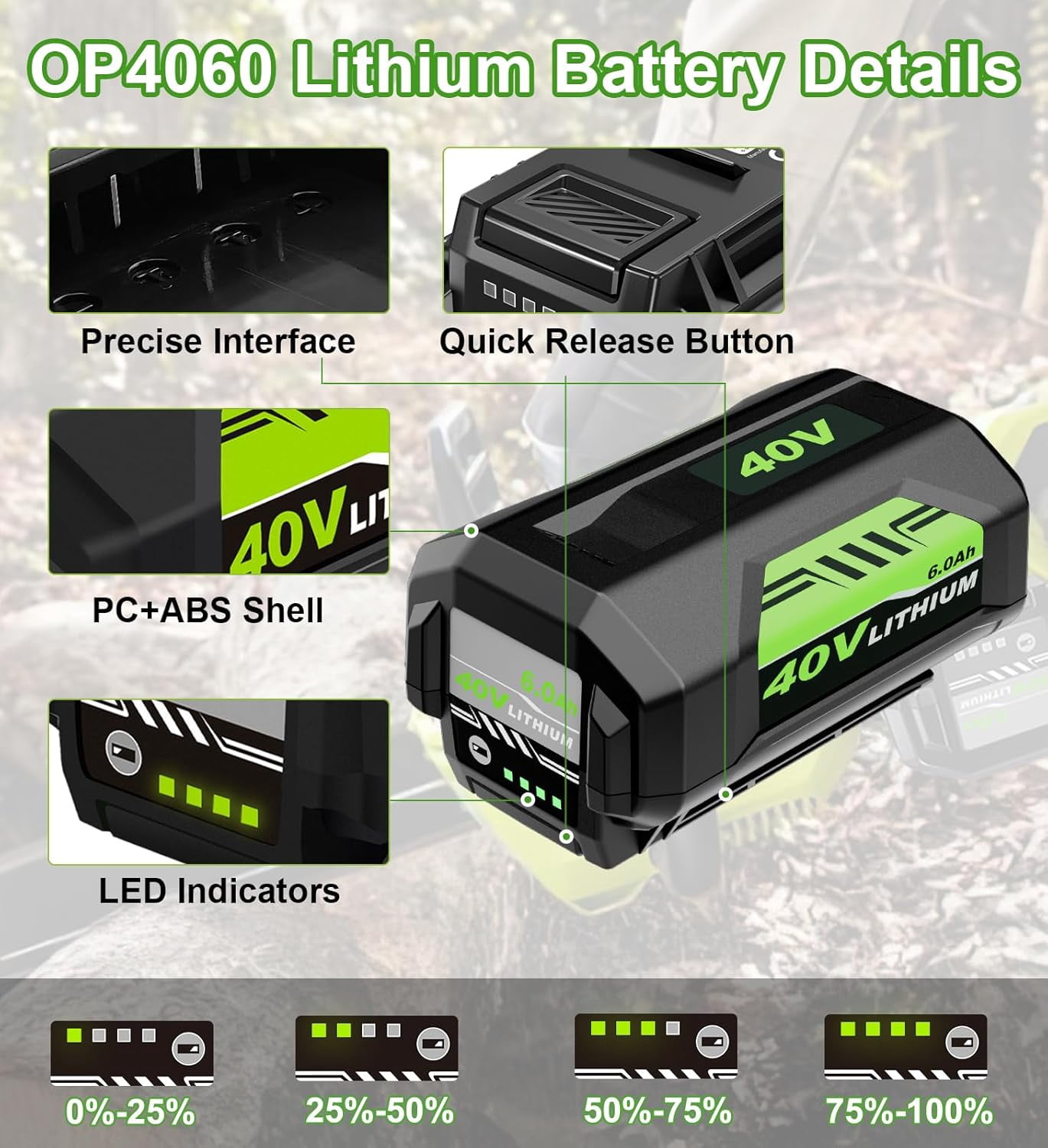 40 Volt Lithium-Ion 6.0 Ah Battery OP40602 Replacement for Ryobi 40V Battery 6.0Ah Compatible with Ryobi 40V Tools and Chargers 1-Pack
