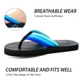thumbnail image 4 of Ecetana Unisex Flip Flops Lightweight EVA Non-Slip Beach Casual Sandals Men Women Thong Sandals, 4 of 7
