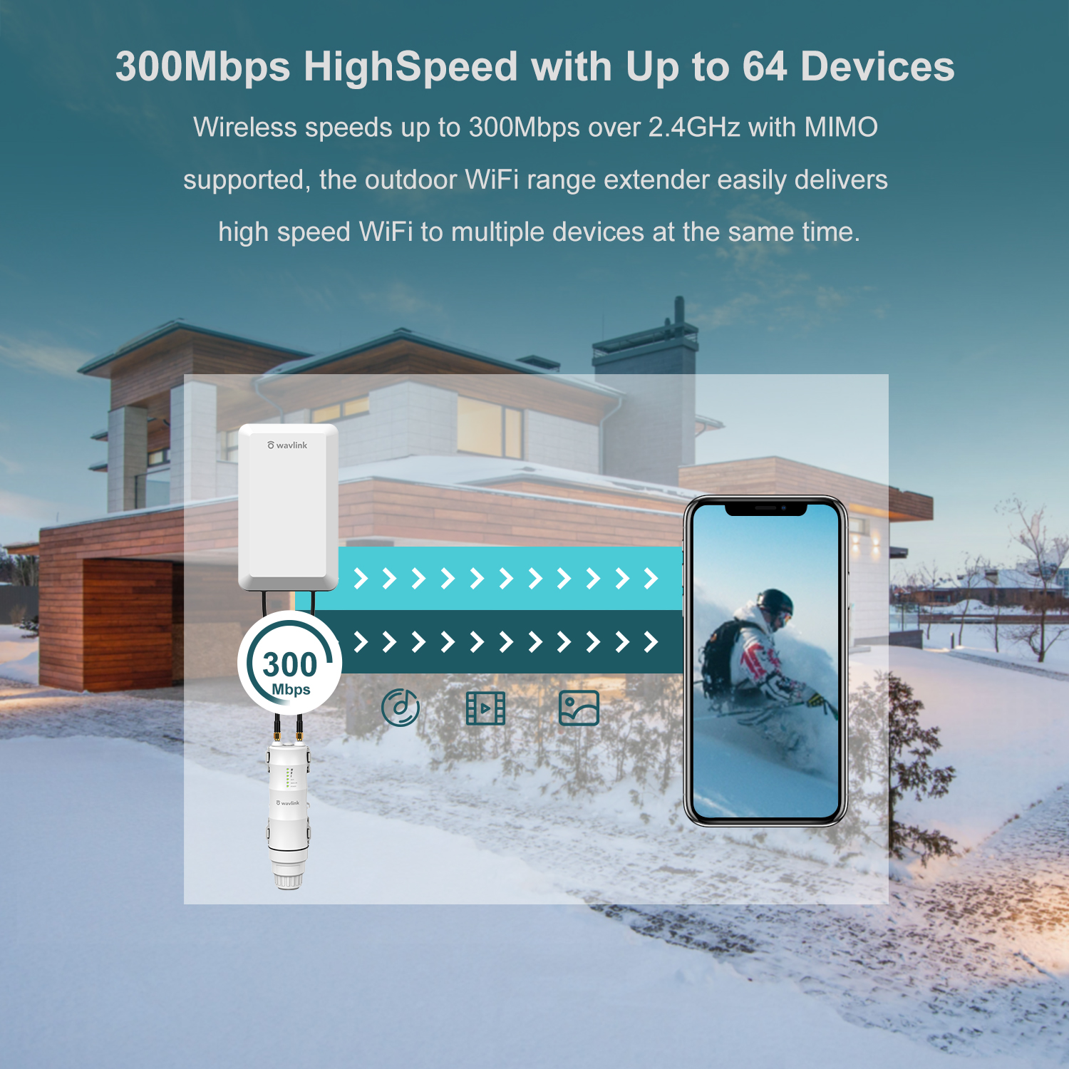 Quanlity100 Wireless 2.4GHz 300Mbps Long Range Outdoor AP/Repeater CPE Kit for PtP and PtMP Transmission | Point to Point WiFi Bridge Weatherproof Enclosure