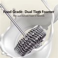 thumbnail image 4 of Electric Milk Frother Mini Handheld Wireless Powerful Type-C Rechargeable Convenience Coffee Milk Whipping Kitchen Whisks, 4 of 7