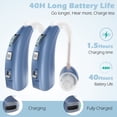 thumbnail image 5 of Delmicure Digital Hearing Aids for Seniors, Rechargeable, Pair, VHP-1303, Blue, 5 of 10