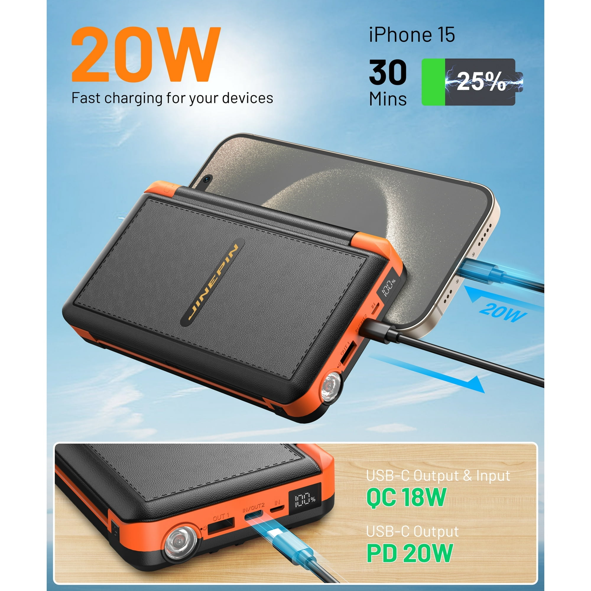 46800mAh Solar Charger Power Bank 20W Fast Charging with Cables Compatible for iPhone, Android Phone